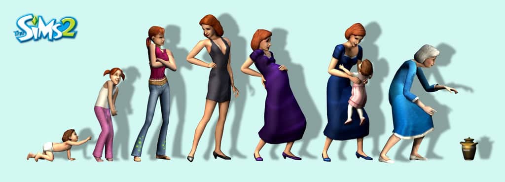 The Sims 2 No Aging: Cheats and Mods to Turn Aging Off