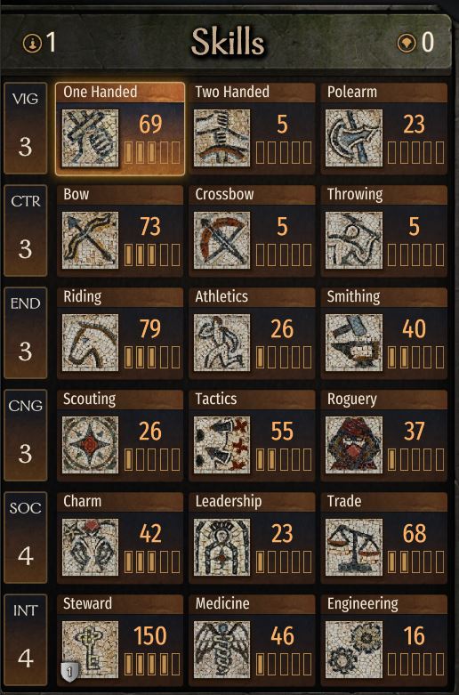 mount and blade warband skills guide