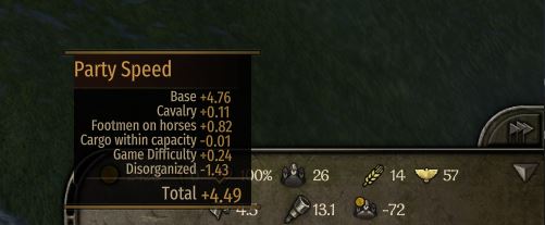 disorganized movement speed debuff bannerlord in game screenshot