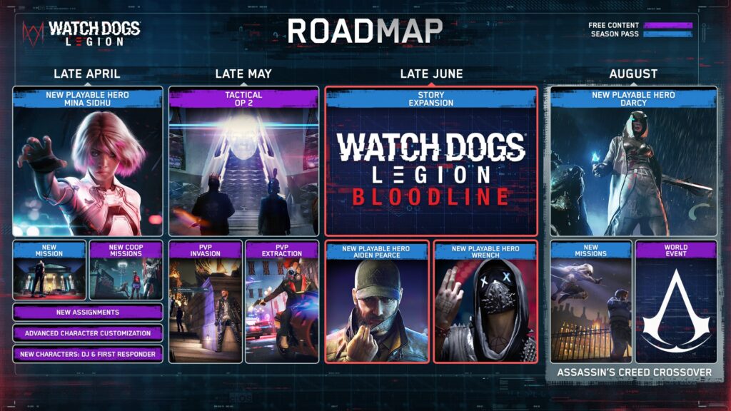 watch dogs legion roadmap 2021