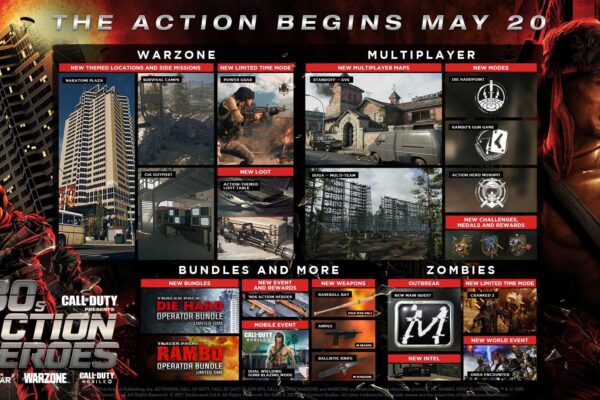 Call of Duty: Black Ops Cold War Archives - The Centurion Report