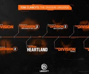 The Division content roadmap