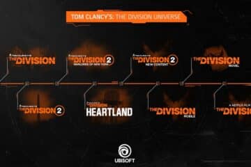 The Division content roadmap
